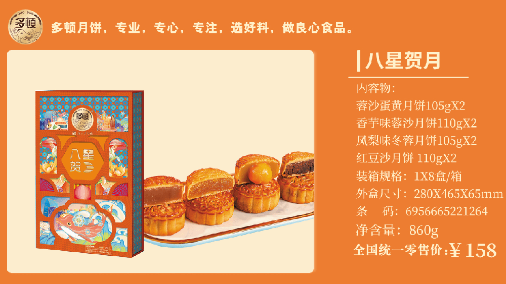 多顿八星贺月